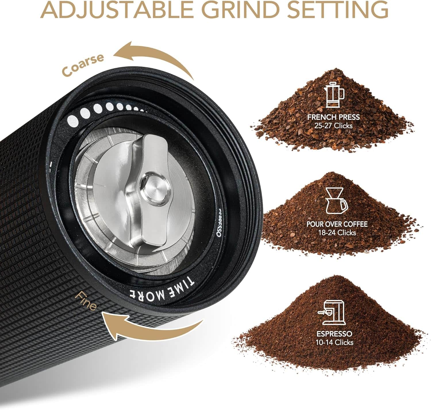 TIMEMORE Chestnut C2S Manual Coffee Grinder: The Perfect Blend of Quality and Convenience
