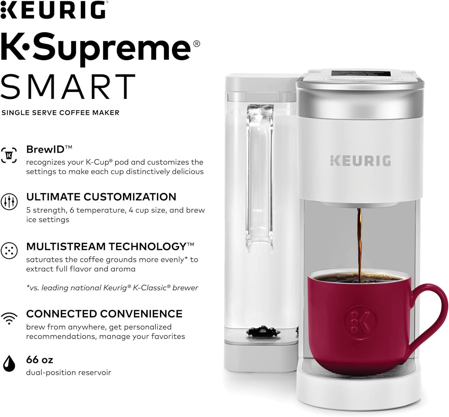 Keurig K-Elite and K-Supreme SMART Coffee Maker Review